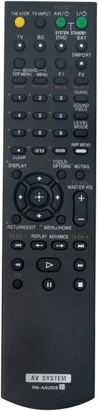 lot 291518 image: RM-AAU029 Replace Remote Control Applicable for Sony Sound Bar System HT-CT100 SS-MCT100 SA-WCT100 HTCT100 SSMCT100 SAWCT100