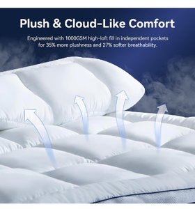 lot 68249 image: King Size Dual Layer 4 Inch Memory Foam Mattress Topper - Retail $129