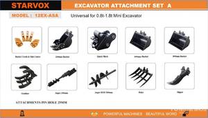 lot 6124 image: 12EX-ASA - Starvox - Mini Excavator 9pc Attachment Set - Unused