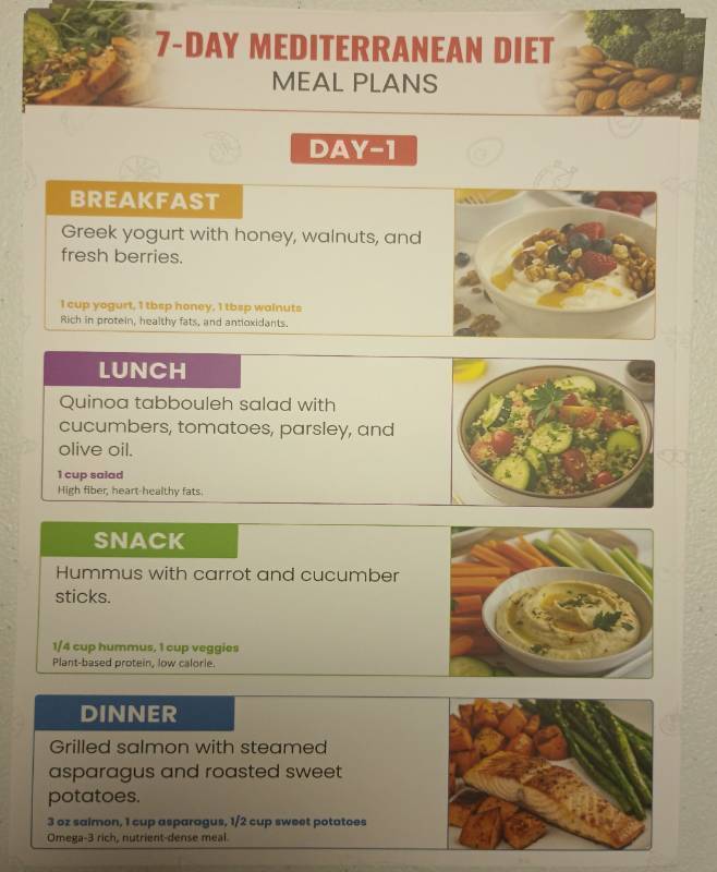 lot 706 image: 7-Day Mediterranean Diet Meal Plan Guide (DP60)
