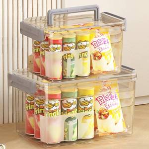 lot 5153 image: Saim Portable Medicine Storage Box for Home & Travel, Clear First Aid Organizer with Handle, Large Capacity Stackable Container for Medical Supplies and Pills - 2PCS Transparent