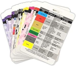 lot 4482 image: 30 Badge Reference Cards - Nurse Nation