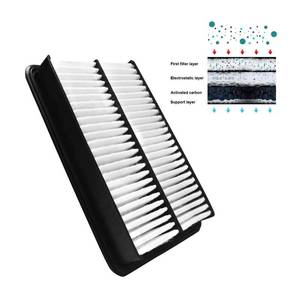 lot 18320 image: Beneges Engine Air Filter Extra Guard Rigid Panel Compatible with 2012-2017 Mazda 3, 2013-2017 Mazda CX-5, 2014-2017 Mazda 6, 2014-2016 Mazda 3 Sport PE07-13-3A0A, PE07-13-3A0