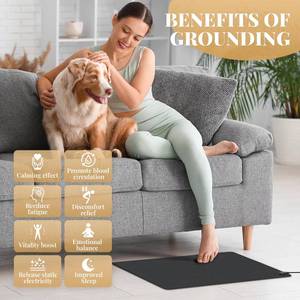 lot 15820 image: Grounding Mat - Retail $30
