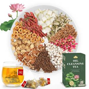 lot 4411 image: Oil Cleansing Tea, 20 Bags Winter Melon Lotus Leaf-Cassia Seed, Winter Melon, Lotus Leaf, Poria & More - Traditional Herbal Tea