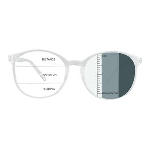 lot 1168 image: LAMBBAA Vintage Round Progressive Multifocal Presbyopic Glasses, Photochromic Gray Sunglasses for Men Women Readers (0.001.75 Magnification)