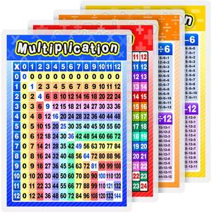 lot 20264 image: Blulu 4 Pcs Educational Math Posters Laminated Multiplication Chart Division Addition Subtraction Posters Times Table Chart for Kids Elementary and Middle School Classroom Homeschool Decor 16 x 11