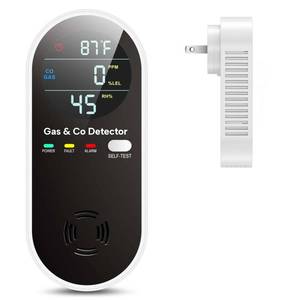 lot 20435 image: NICGOL 4 in 1 Upgraded Natural Gas Leak Detector and Carbon Monoxide Detectors, Dual Sensor Gas Leak Detector & Carbon Monoxide Detectors Plug in (Temperature & Humidity) for Home, RV (Black)