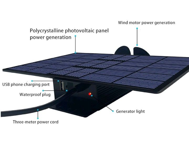 lot 3567024 image: Solar Wind Power Generator for Electric Bike 12V-125V Range Extender System - Retail $72