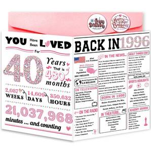 lot 4342 image: ATTLVV 40th Birthday Card,Funny 40th Birthday Gifts for Women Her,Happy 40th Birthday Decorations for Wife,40 Year Old Birthday Card Gifts for Sister Friends