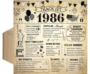 lot 4697 image: 40th Birthday Decorations for Women Men, Vintage 50PCS Back in 1986 40th Party Napkins Decor, Disposable Cheers to 40 Years Napkins Supplies (Lot Of 2)