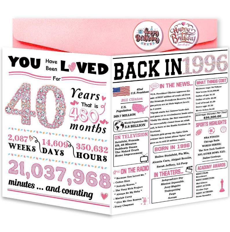lot 3146 image: ATTLVV 40th Birthday Card,Funny 40th Birthday Gifts for Women Her,Happy 40th Birthday Decorations for Wife,40 Year Old Birthday Card Gifts for Sister Friends 60 piece plates and napkins