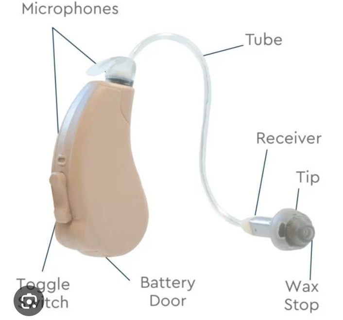 lot 4089 image: Behind-the-Ear Hearing Aid with Receiver and Tube