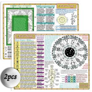lot 239 image: Sacred Wisdom Chart astrology zodiac cards astrology oracle reflexology chart 8x11 in Double-sided printing�� - Retail $8