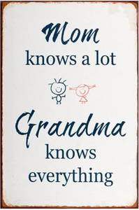 lot 50279 image: Mom Tin Sign Metal Poster Vintage, Grandma Knows Everything, Wall Art Decor Funny Gifts for Home Kitchen Bedroom Garden Plaque 8x12 Inch
