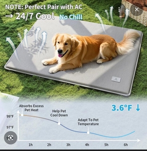 lot 2433 image: SOMAHE Cooling Mat for Dogs Breathable Puppy Mats Skin Friendly Dog Mattress Washable Anti-Slip Durable Sleeping Mat Comfortable Dogs Crate Bed Grey (36x23x1.2 inches)