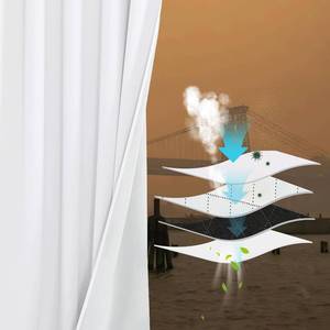 lot 421403 image: Retails for $112 NICETOWN Dust Isolate Sound Barrier 100% Blackout Divider Curtains 84 inches Long, Non-Oily Particle, Noise, Cold & Cold Blocking Drapes Multiple Protection for NurseryDaytime Sleep (White, 2 PCs)