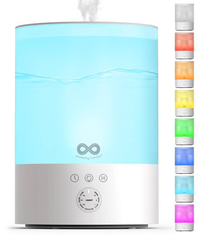 lot 22632 image: Everlasting Comfort 2.5L Top Fill Humidifier for Bedroom Quiet, Easy to Fill & Clean, 24HR Runtime, Night Lights, Timer, Ultrasonic Cool Mist, Auto Shut-Off, Essential Oil Diffuser - White - Retail $34