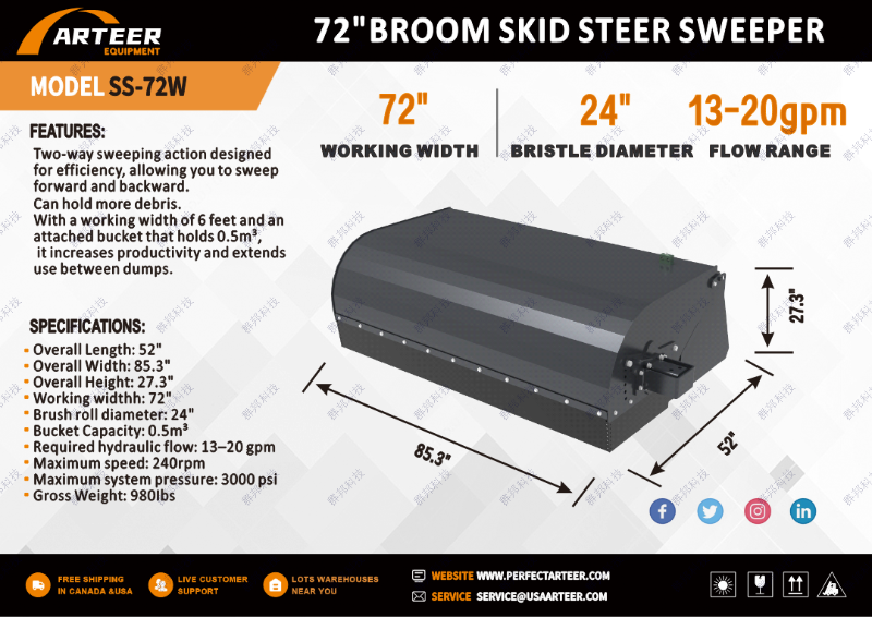 lot 8667 image: Unused Arteer 72 Skid Steer Sweeper  Model SS-72W