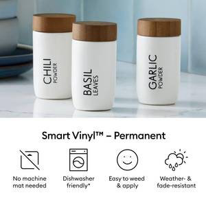 lot 14247 image: Cricut Smart Permanent Vinyl, Ocean Blue (13in x 5ft) - for Maker & Explore Machines