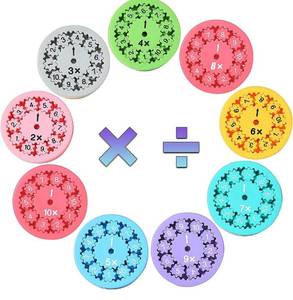 lot 1248 image: Math Fidget Spinners Multiplication Division, Educational Math Facts Learning Toys for Kids, Times Tables Arithmetic Fidget Spinner, Sensory Focus Stress Relief Homeschool Supplies for Ages 6-12