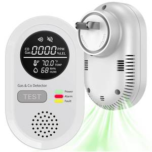 lot 6350 image: BujiSwor 8-in-1 Portable Carbon Monoxide Detectors Plug in with Gas & Environment Sensor for Home, RV, Apartment Safety