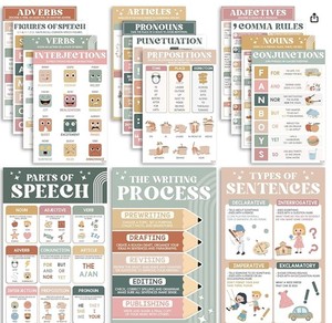 lot 12193 image: 15 Pcs Boho Parts Of Speech Posters For Classroom (11x17) English Grammar Classroom Posters, ELA For Middle School, English Wall Art, Nouns, Pronouns, Writing Process, Type of Sentences - UNFRAMED