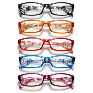 lot 10148 image: kunchu Reading Glasses for Women Men - 5 Pack Blue Light Blocking Spring Hinge Computer Readers Anti Glare UV Eyeglasses (Clear Floral, 1.50, x)