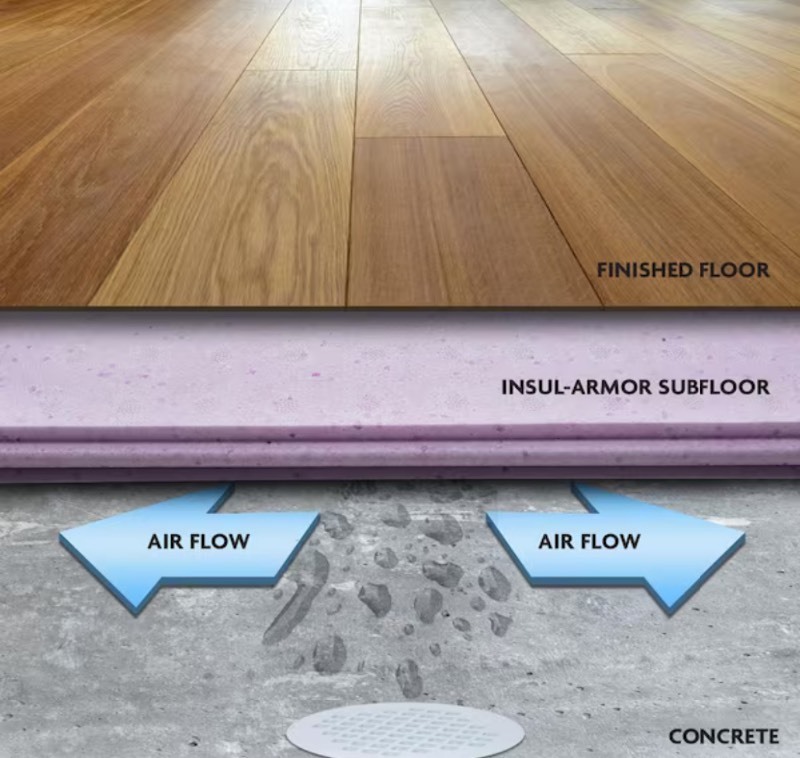 lot 58 image: 23.25 in. x 47.25 in. x 1 in. Premium Subfloor Specialty Panel (10-Pack) Retails $153