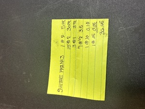 lot 23126 image: Lot of Suisse Franks Coins