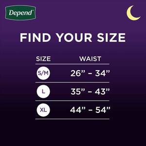 lot 21213 image: Pack of 4 Depend Night Defense Adult Diapers, Incontinence Underwear for Men, Disposable, Overnight, Extra-Large, Grey, 20 Count, Packaging May Vary - Retail $21