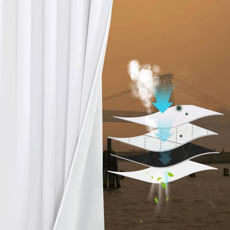 lot 421403 image: Retails for $112 NICETOWN Dust Isolate Sound Barrier 100% Blackout Divider Curtains 84 inches Long, Non-Oily Particle, Noise, Cold & Cold Blocking Drapes Multiple Protection for NurseryDaytime Sleep (White, 2 PCs)