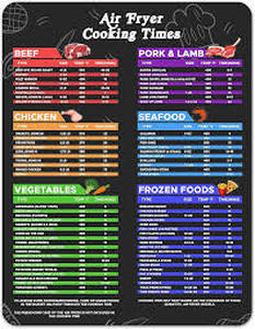 lot 2009 image: Air fryer cooking times