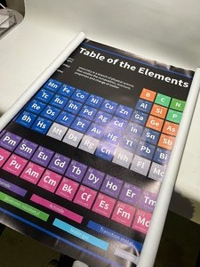 lot 6 image: 3 x 8 Amazing Quality  Banner - periodic table of Elements