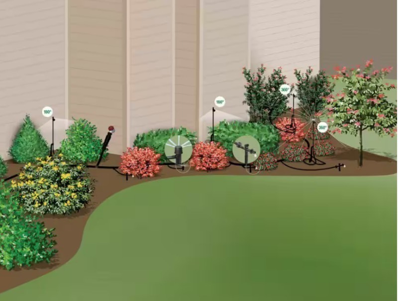 lot 14 image: Rain-Bird 47 Piece Landscape and Garden Drip Watering Kit