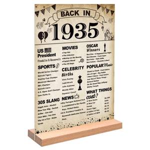 lot 72453 image: 81st Birthday Party Decorations, Vintage Back in 1945 Poster Acrylic Sign with Stand 81 Year Old Party Supplies for Men& Women Vintage 1945 Table Decor 81st Anniversary Class Reunion Gifts