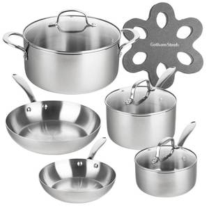 lot 35675 image: 10-Piece Stainless Tri-Ply Cookware Set with Cookware Pad Protectors - Retail $89
