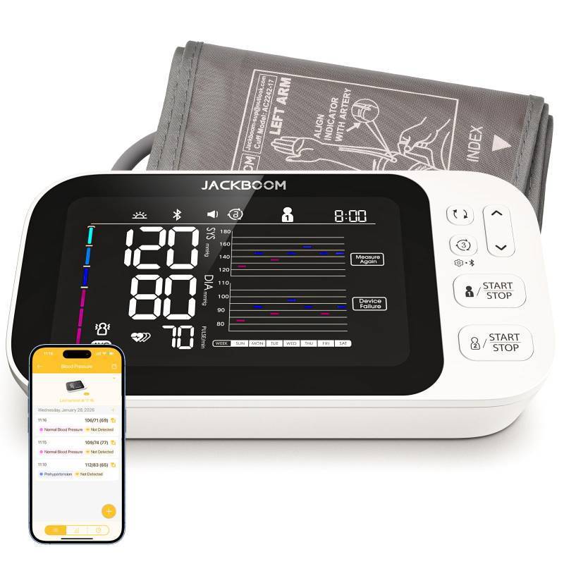 lot 3570 image: Blood Pressure Monitor for Home Use,Automatic Upper Arm Blood Pressure Machine with 2x250 readout,5.5 Inch Large LED Screen,Voice Guidance, Adjustable Large Cuff (8.7-16.5in)&Storage Box-Connect App