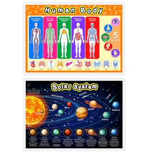 lot 29617 image: Educational 4 Pcs Learning Posters for Kids and Toddlers Solar System Poster, Human Body for Preschool Nursery Homeschool Kindergarten Classroom Back to School Decorations(Null) - Retail $8