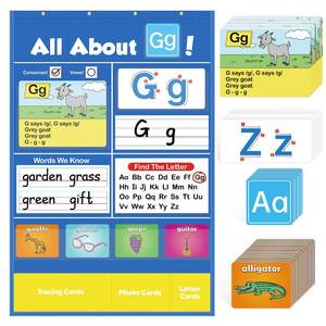 lot 2230 image: Torlam Alphabet Learning Pocket Chart Alphabet Wall Chart ABC Flash Cards Learning Games, Handwriting Practice Letter Tracing for Kids Homeschool Preschool Kindergarten Learning Activities Must Haves