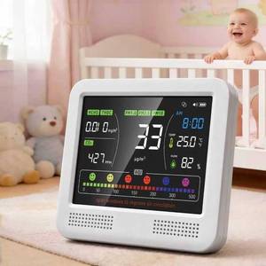 lot 18062 image: Indoor Air Quality Monitor 16-in-1 with CO2 Detector, PM2.5P, PM10, M1.0, HCHO & TVOC �� Portable Air Quality Tester with AQI Alerts, Temperature & Humidity Meter Kit for Home Office Nursery RV