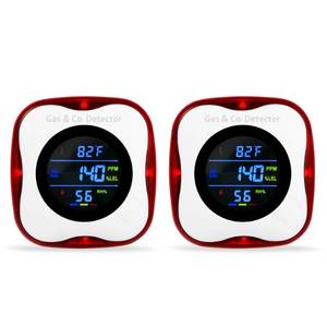 lot 14191 image: 2 Packs Carbon-Monoxide-Detectors and Explosive-Gas-Detectors-Alarm,4-in-1 Plug-in Real-time Display and Monitor CONatural GasLPGLNG,Gas Leak Detector and °FHumidity for Home,RV