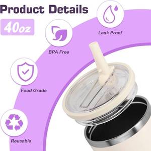 lot 2236 image: One Pack 40 oz Tumbler Flip Straw Lid Replacement fit for HydroJug, Spill Proof Splash Resistant Tumbler Lids,Reusable Leak Proof Tumbler Cover for Cup Accessories (Pure White)