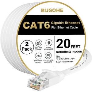 lot 14110 image: BUSOHE Cat6 Ethernet Cable 20 FT 2Pack White, Cat-6 Flat Internet LAN Network Ethernet Patch Cable Cord, Gigabit RJ45 Computer Wire with Clips - 20 Feet