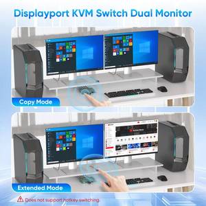 lot 14223 image: 8K Displayport KVM Switch 2 Monitors 2 Computers ��8K60HZ 4K240HZ USB3.0 Dual Monitor KVM Switcher for PCLaptop Share Keyboard Mouse,Support DP1.4,EDID Adapatively