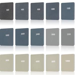 lot 12413 image: Honoson 15 Pcs 2 x 2 Inch Sanding Pads Padded Sanding Pads Polishing Soft Mess Pen Kit Double Sided Grits for Plastic Acrylic Materials
