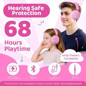 lot 18121 image: MIDOLA Kids Bluetooth Headphones 68H Play Time,Volume Limit 8594dB, Foldable Lightweight Wireless Over-Ear Headphone for Kid Toddler Child Pad Tablet,Headsets with Built-in Mic Pink
