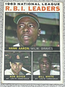 lot 24 image: 1964 Topps Baseball Card #11 - Hank Aaron RBI Leaders