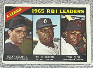lot 39 image: 1966 Topps Baseball Card #220 - AL RBI Leaders Rocky Colavito Willie Horton Tony Oliva