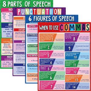 lot 249 image: Yisong 4 Pieces Educational English Poster Grammar Figurative Language Punctuation Posters for Middle High School Classroom Decorations,17 x 22 Inches - Retail $9
